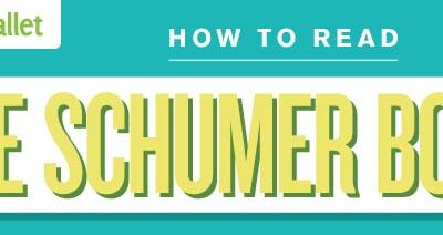 How to Read The Schumer Box