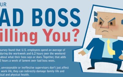 Is Your Bad Boss Killing You?