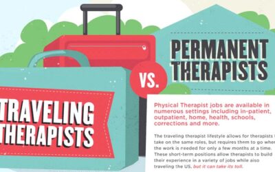 Travel Therapy vs Permanent Therapy Job