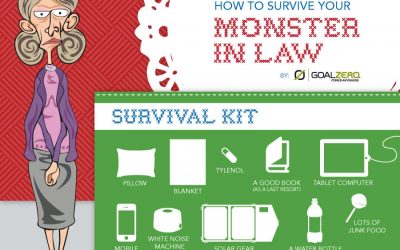 How to Survive Your Monster-In-Law