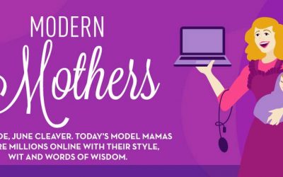 Mommy Blogging by the Numbers