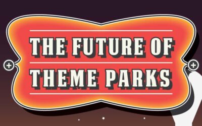 The Future of Theme Parks