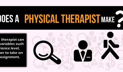 What Is The Salary Of A Physical Therapist?