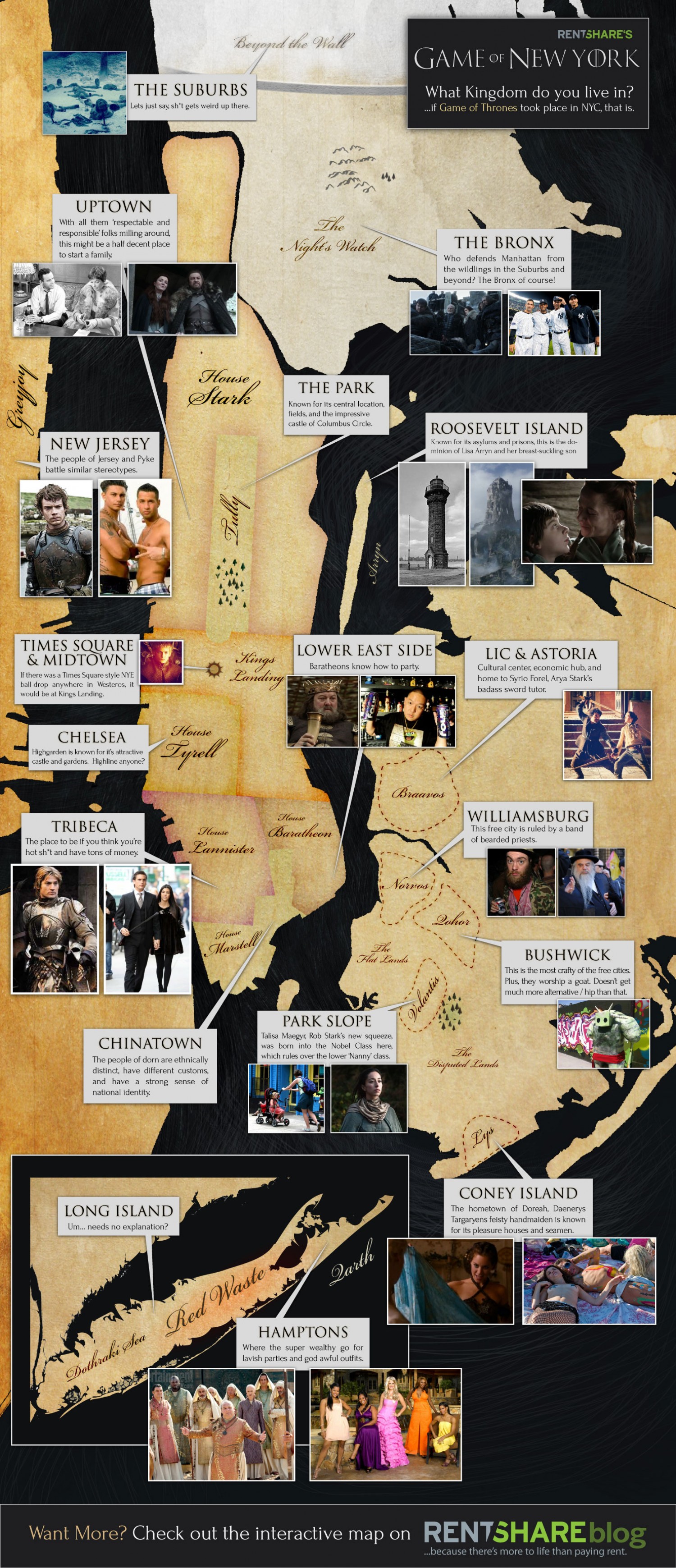 What if Game of Thrones Took Place in NYC?