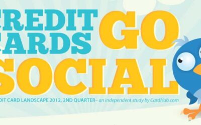 Credit Cards Go Social