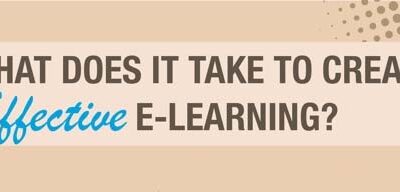 What Does It Take to Create Effective e-Learning?