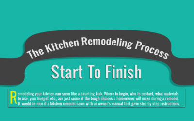 The Kitchen Remodeling Process: Start to Finish