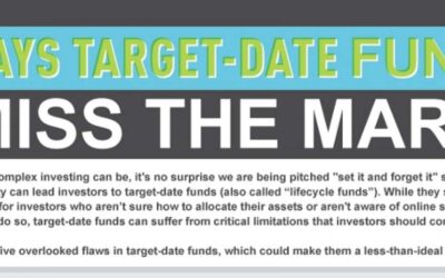 Are Target Date Funds a Good Choice?