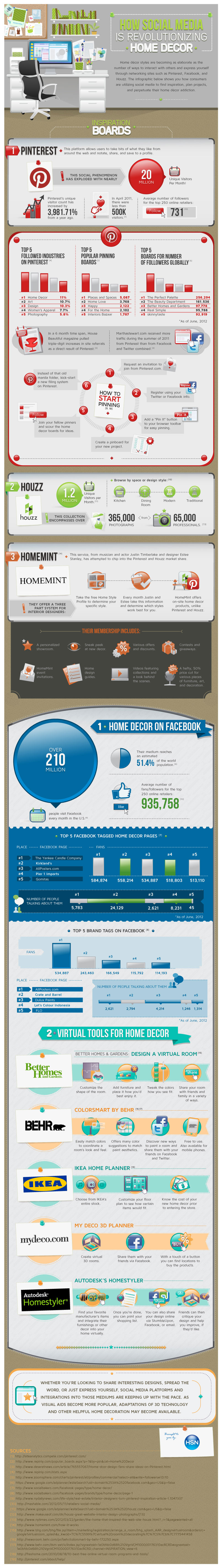 How To Make Social Media Your Personal Home Decorator