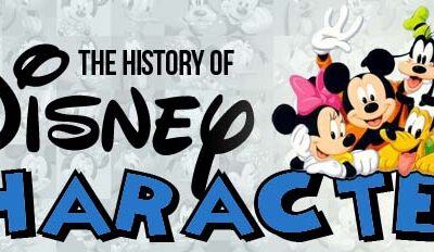 A Visual History of Disney’s Most Loveable Characters