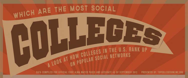The Most Social Colleges [Infographic]