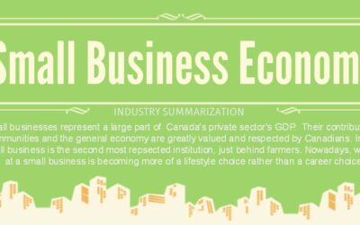 Small Business Economy in Canada