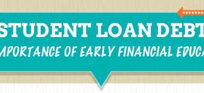 Student Loan Debt: The Importance of Early Financial Education