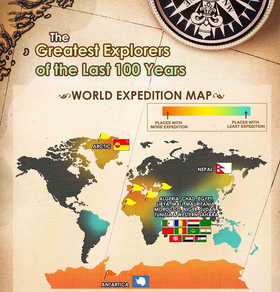 The Greatest Explorers of the Last 100 Years [Infographic]