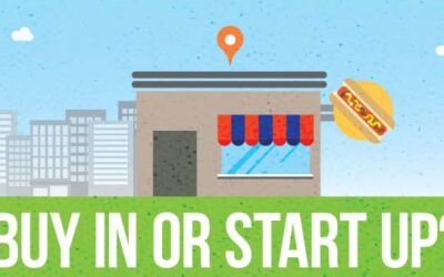 Buying a Franchise Versus Starting Your Own Business