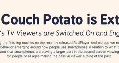 The Couch Potato is Extinct
