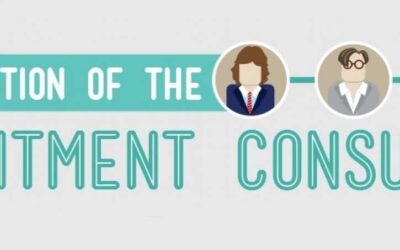 The Evolution of the Recruitment Consultant