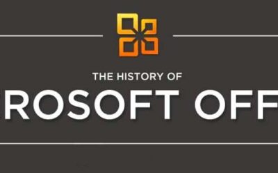 The History of Microsoft Office