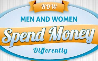 How Men and Women Spend Differently