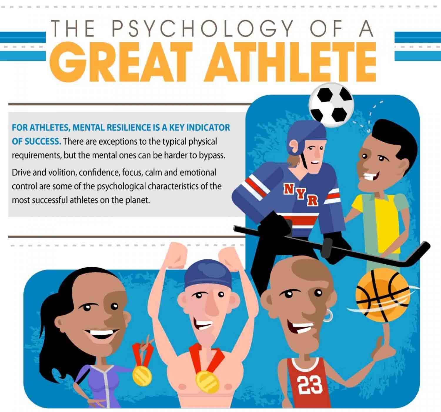 The Psychology of a Great Athlete