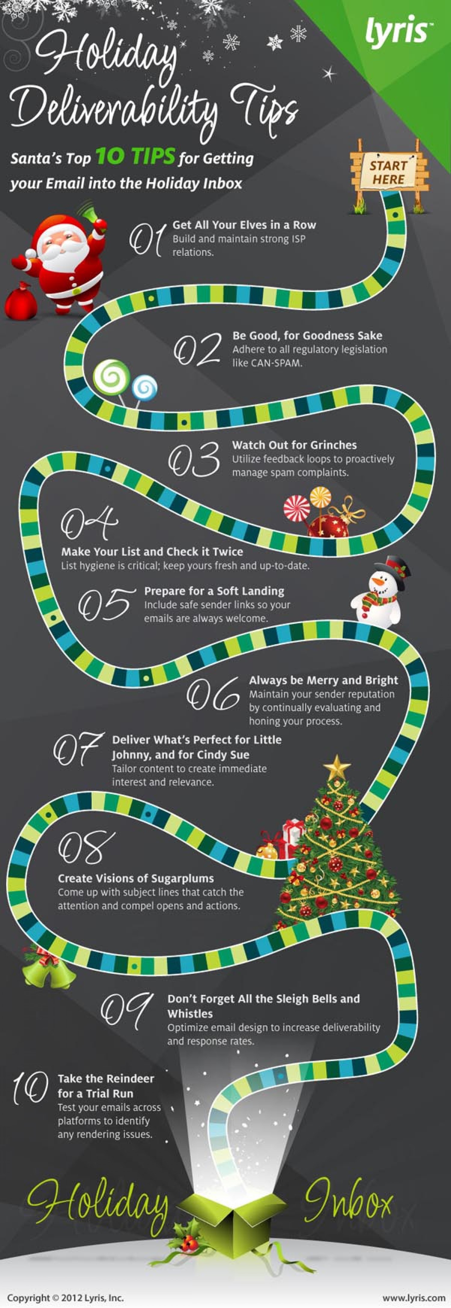 10 Holiday Email Deliverability Tips