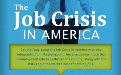 Job Crisis In America