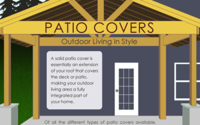 Solid Patio Covers: Outdoor Living in Style