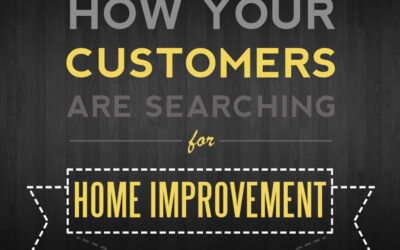 How Customers Are Searching for Home Improvement