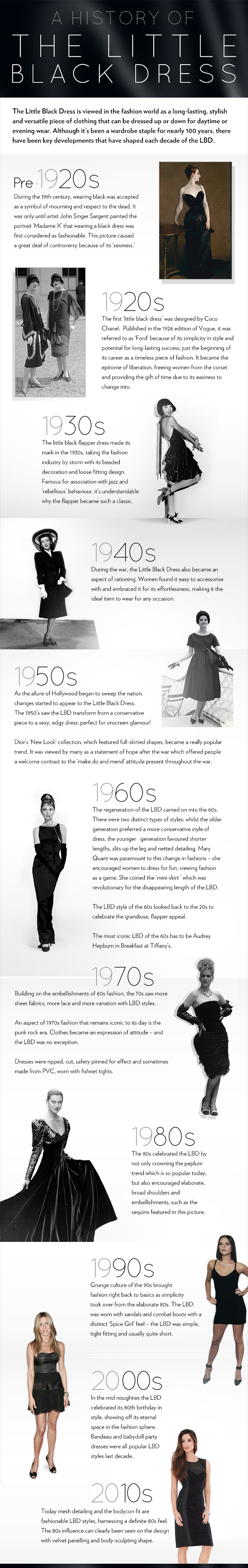  The History Of The Little Black Dress