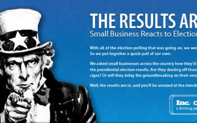 Small Business Reacts to 2012 Election Results