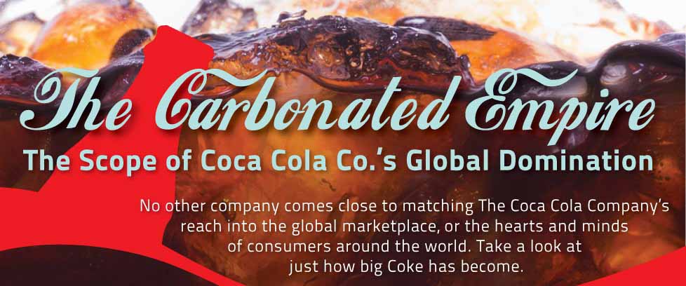 The Carbonated Empire: The Scope of Coca Cola Global Domination