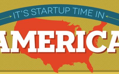 It’s Startup Time in America