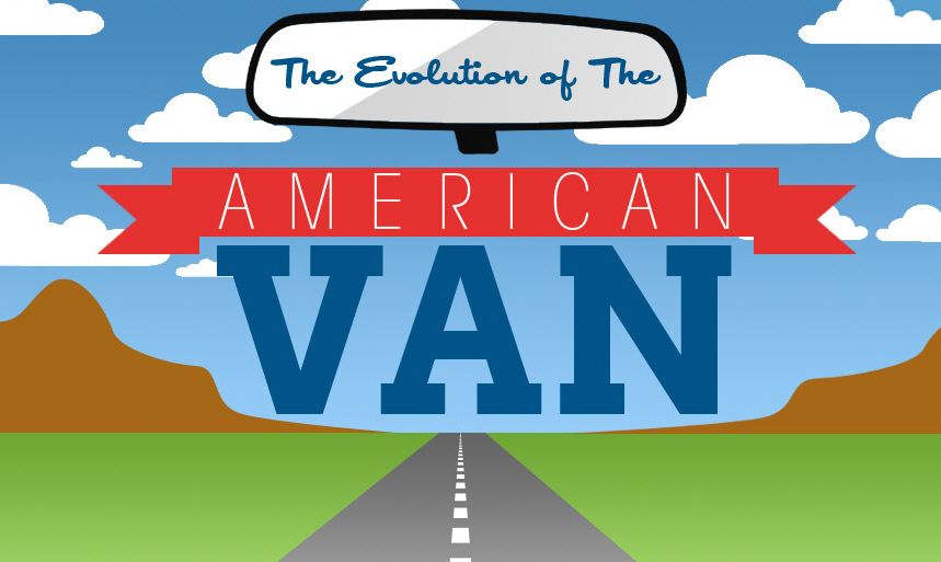 The Evolution of The American Van
