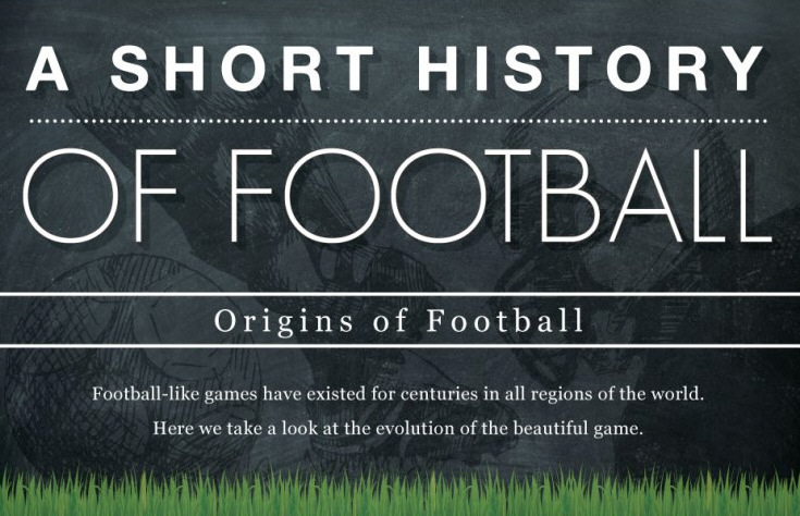 A Brief History of Football