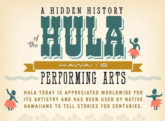 A Hidden History of the Hula