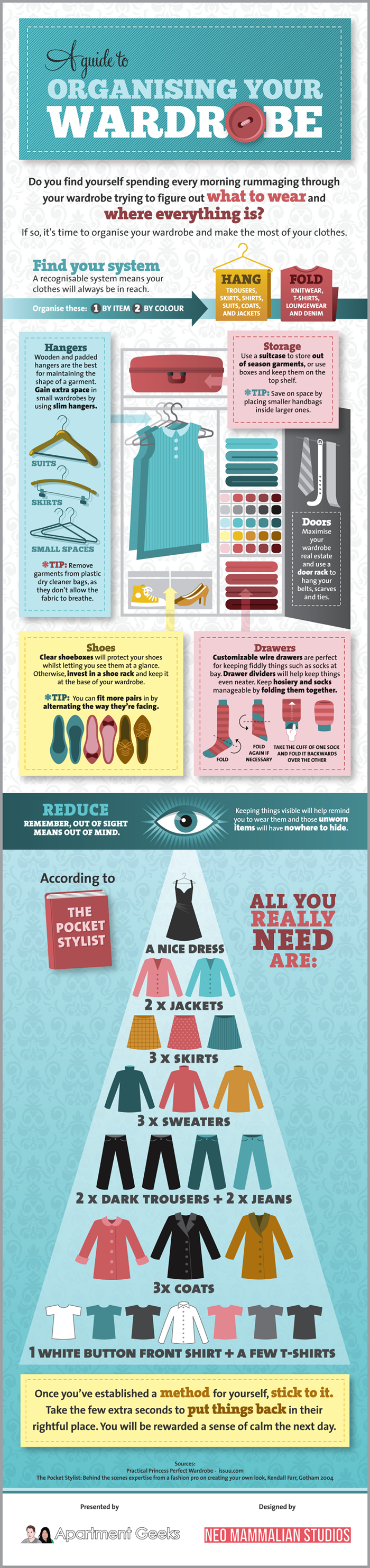 A Guide to Organizing Your Wardrobe