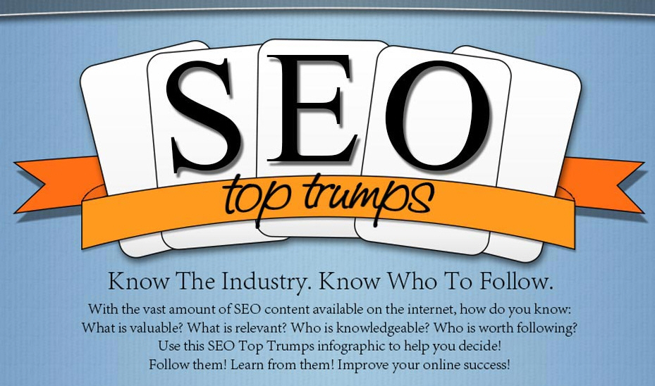 The Most Crucial Follows for SEO in 2013