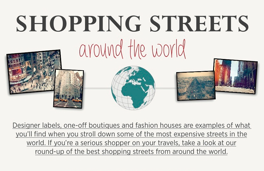 Shopping Streets Around the World