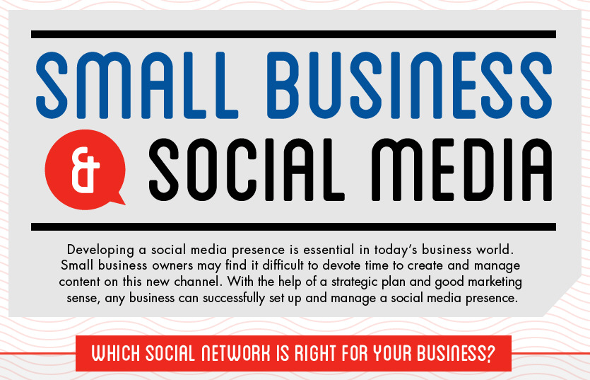 Which Social Networks & Tools are Right For Your Business?