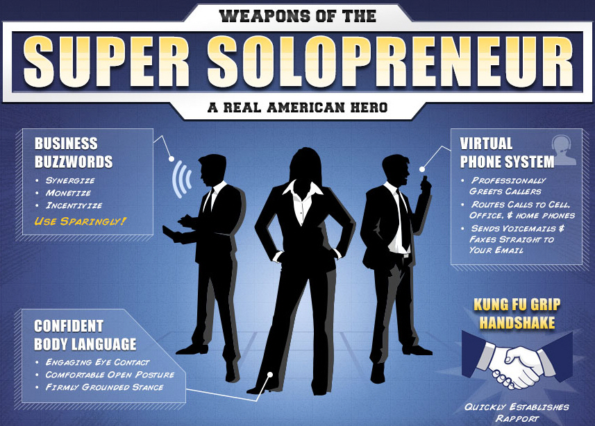 Weapons of the Super Solopreneur
