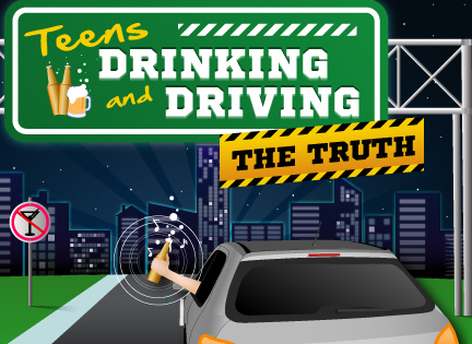 The Decline in the Number of Teens Drinking and Driving