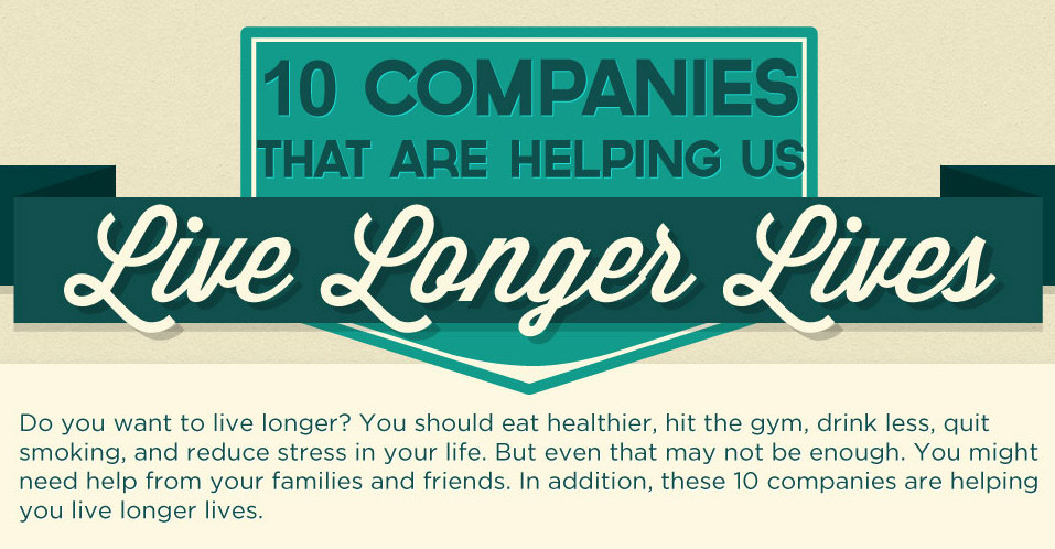 10 Companies Helping Us To Live Longer Lives