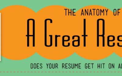 The Anatomy of a Great Resume