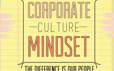 Corporate Culture Mindset