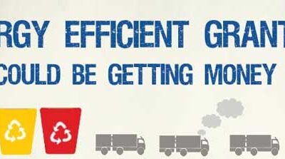 Energy Efficiency Tax Rebates