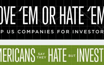 Love ‘Em or Hate ‘Em: Top US Companies for Investors