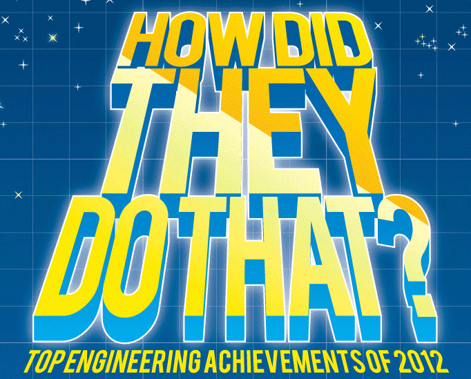 Top Engineering Achievements of 2012
