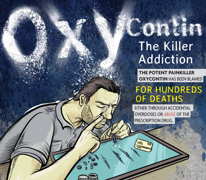 OxyContin – The Killer Addiction