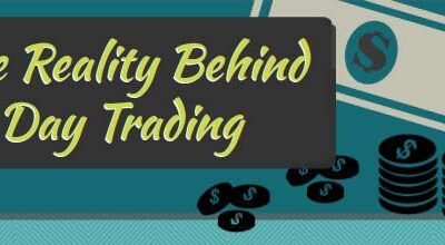 The Reality Behind Day Trading