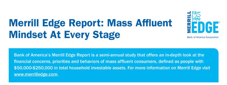 Mass Affluent Mindset at Every Stage [Infographic]